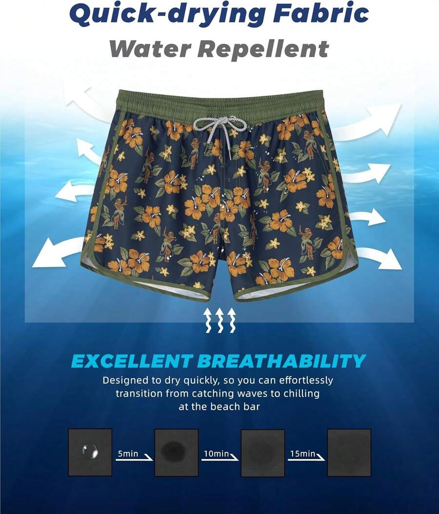 Mens Quick Dry Retro Swim Trun – обзор и цена Swim Trunk Quick Dry